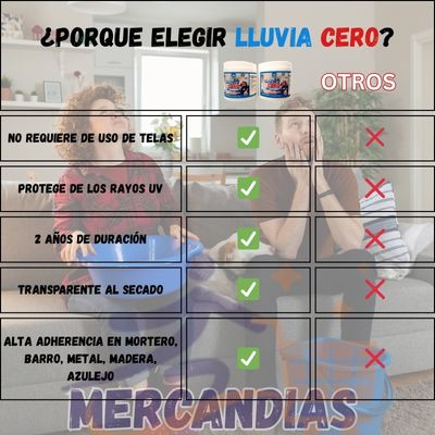 Lluvia Cero Original! Impermeabiliza Sella 3.5 Lts ☔